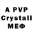 БУТИРАТ буратино Sviatlana Padvitskaya